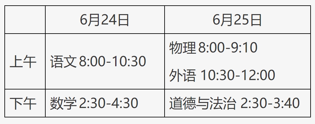 6月24日至25日：文化课考试