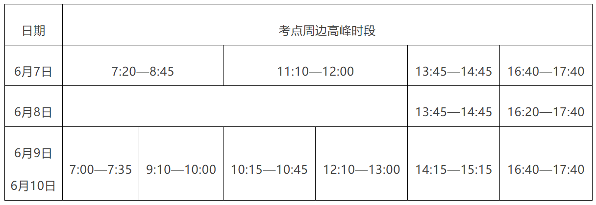 考点周边高峰时段