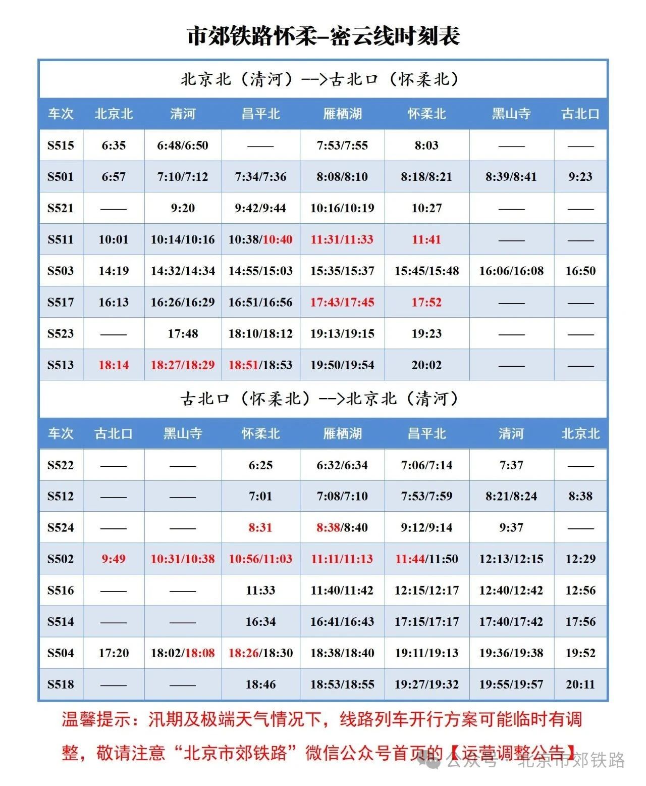 2025年7月1日起 市郊铁路城市副中心线、怀柔-密云线、通密线及S2线列车开行时点调整