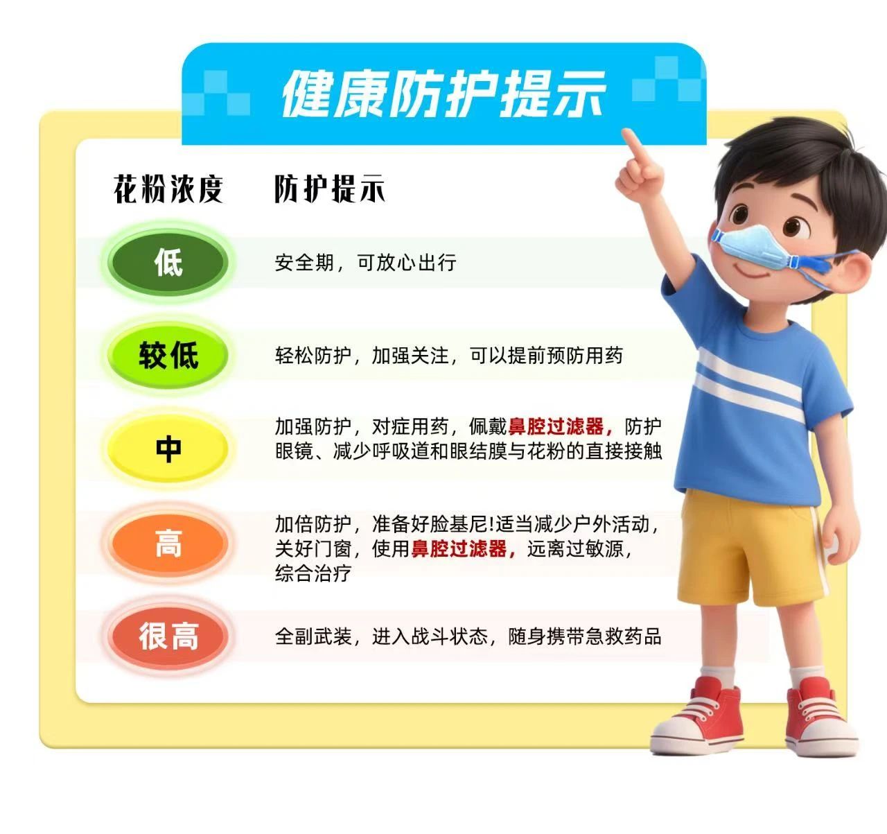 健康防护提示