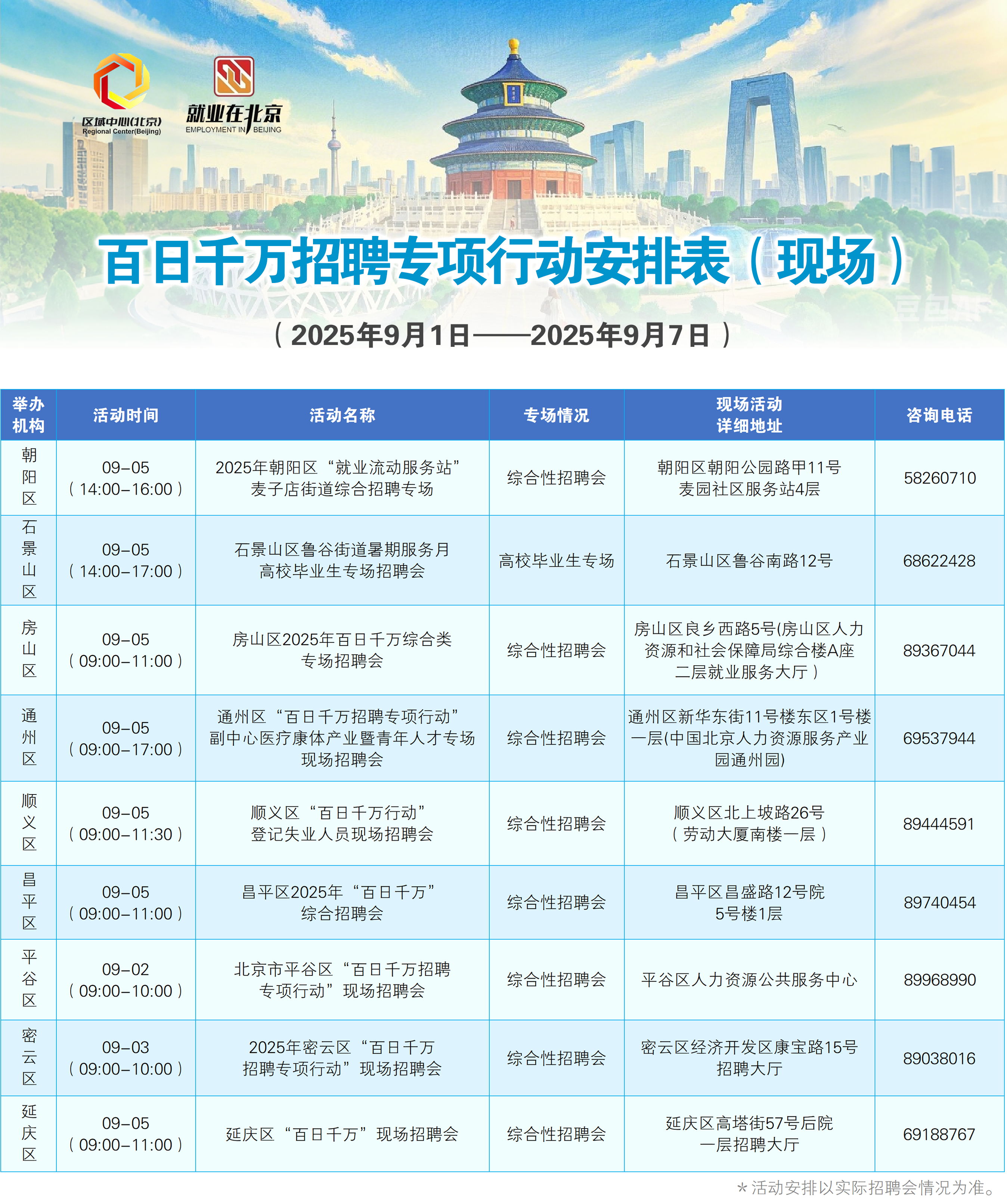 9月1日至9月7日招聘活动早知道！戳进来看——