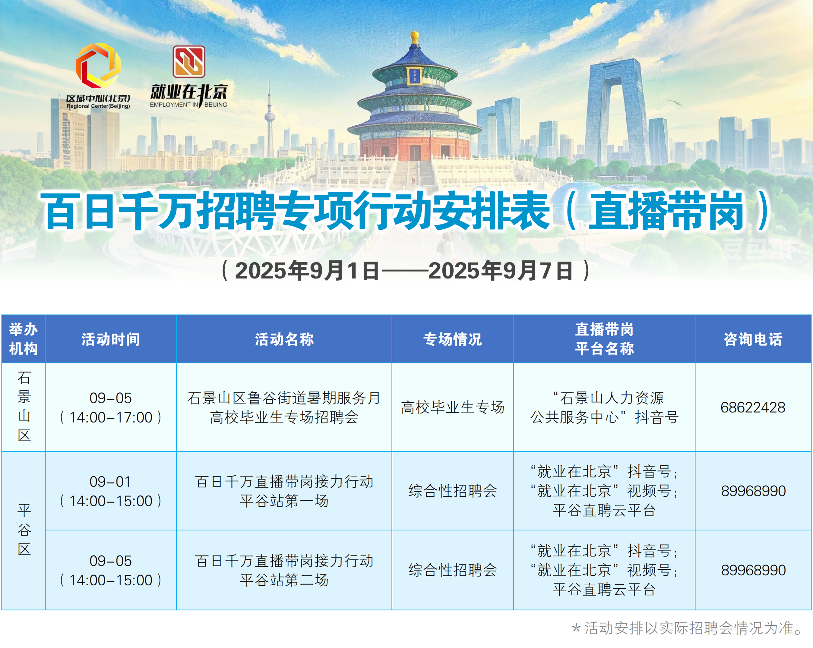 9月1日至9月7日招聘活动早知道！戳进来看——