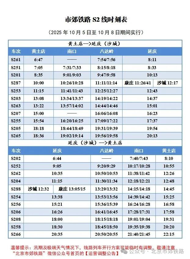 温馨提示：“中秋、国庆”假期 S2线临时调整列车开行方案