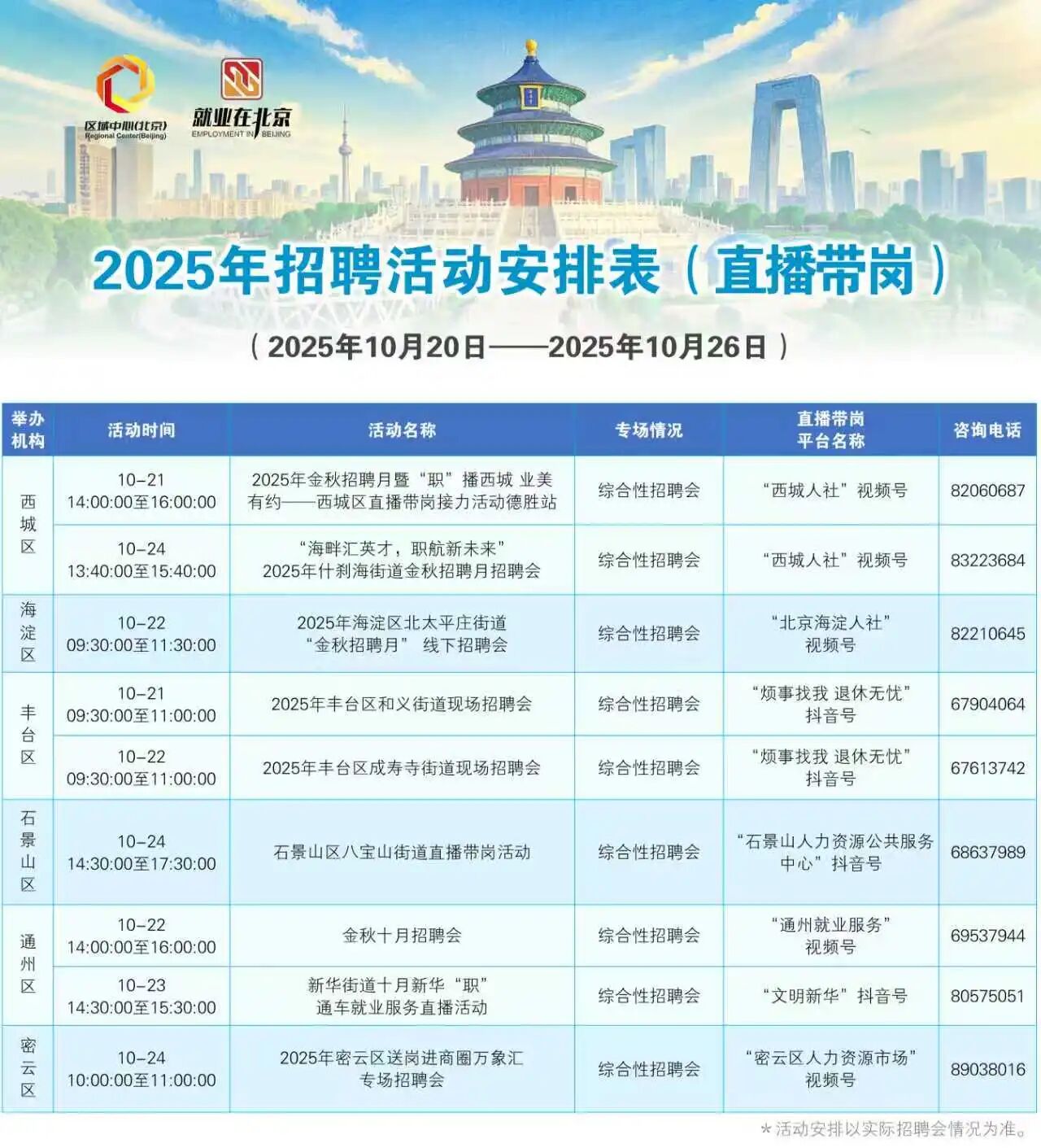 10月20至10月26日招聘活动早知道！戳进来看——