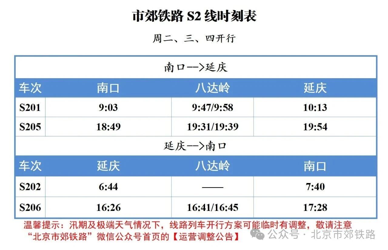 市郊铁路S2线运行区间调整通告