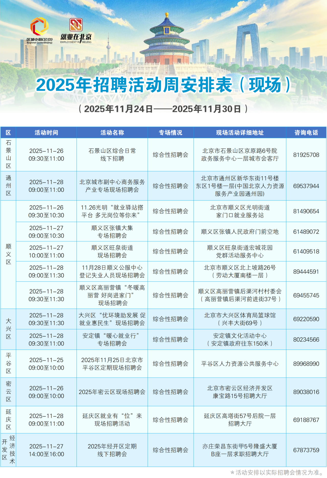 11月24日至11月30日招聘活动早知道！戳进来看——