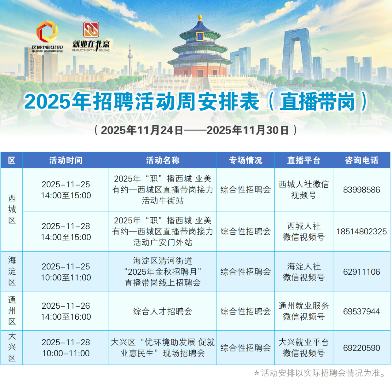 11月24日至11月30日招聘活动早知道！戳进来看——