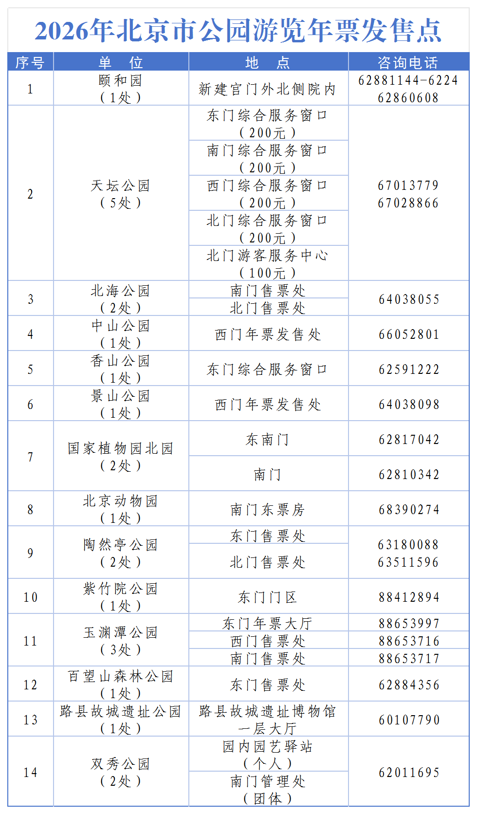 2026年北京市公园游览年票发售点 2026年北京市公园游览年票发售点