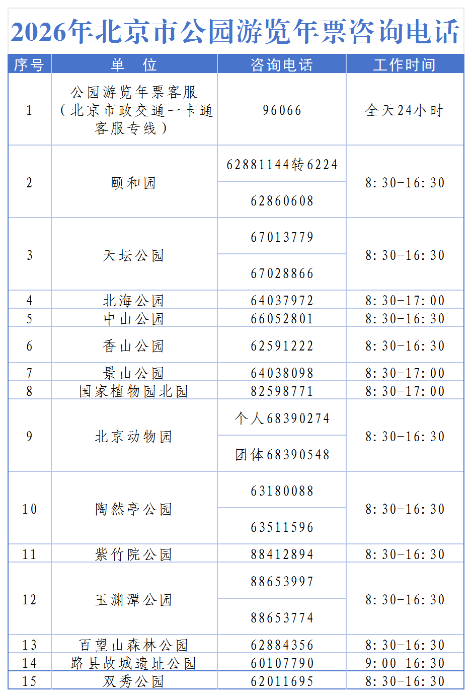 2026年北京市公园游览年票咨询电话 2026年北京市公园游览年票咨询电话