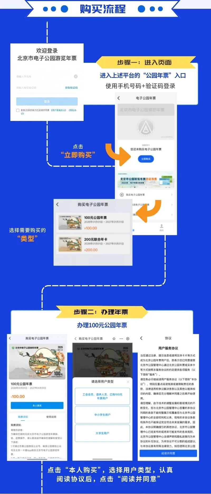 2026年北京市电子公园游览年票购买指南