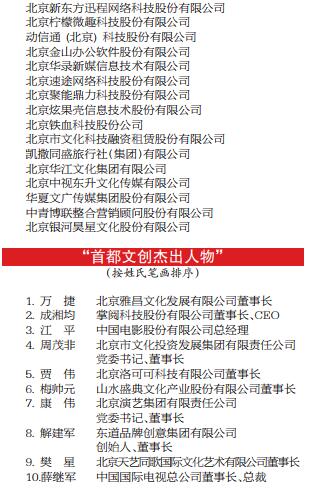 第三届“首都文化企业30强、30佳”及“首都文创杰出人物”名单揭晓
