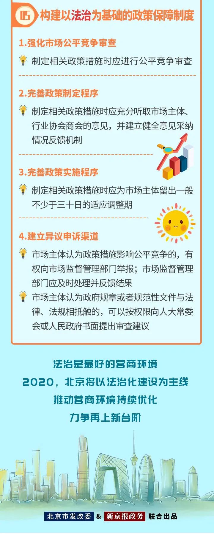 《北京市优化营商环境条例》正式发布 快来一图看懂