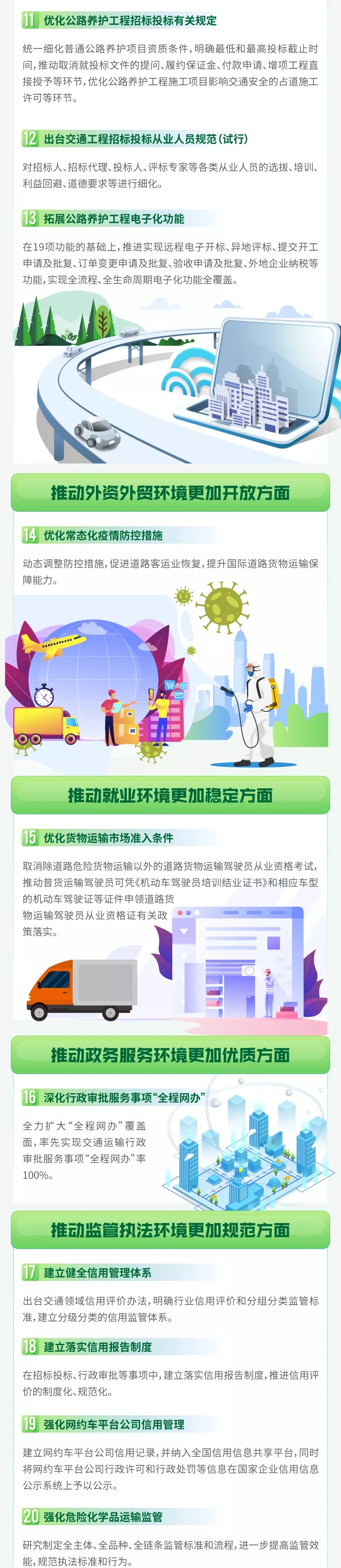 一图读懂：2021年北京交通运输领域优化营商环境改革要点