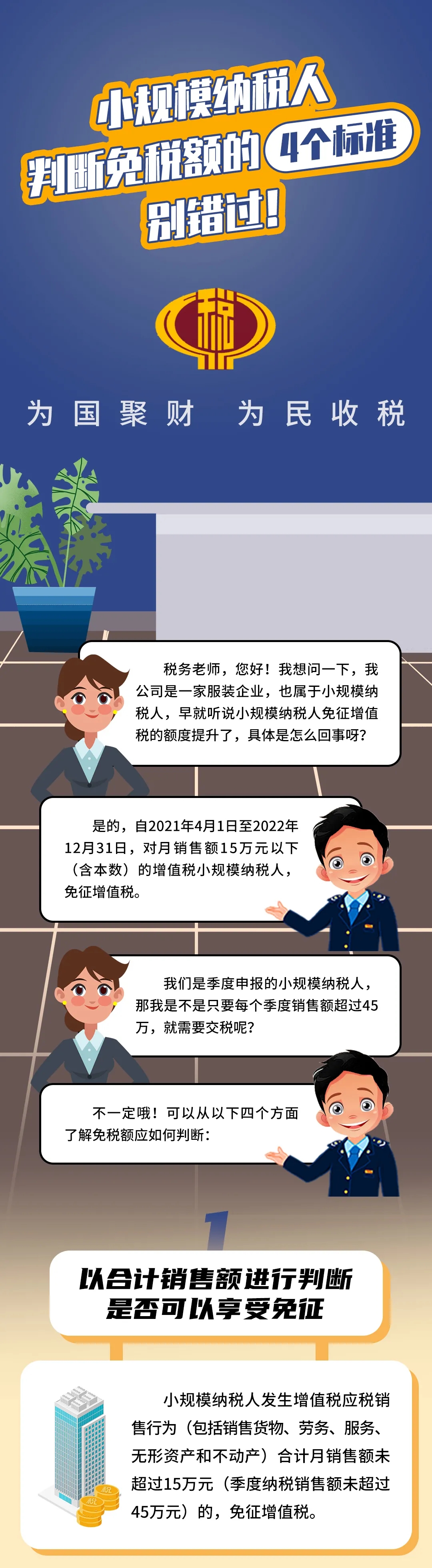 小规模纳税人判断免税额的4个标准