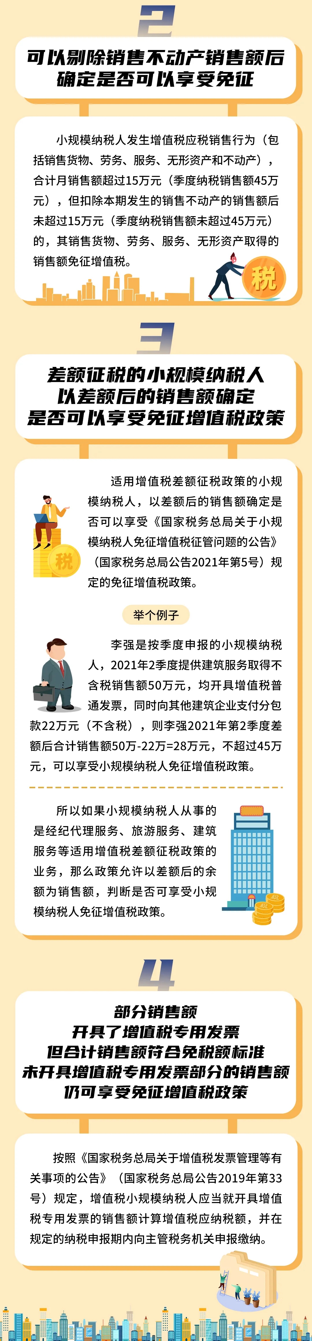 小规模纳税人判断免税额的4个标准