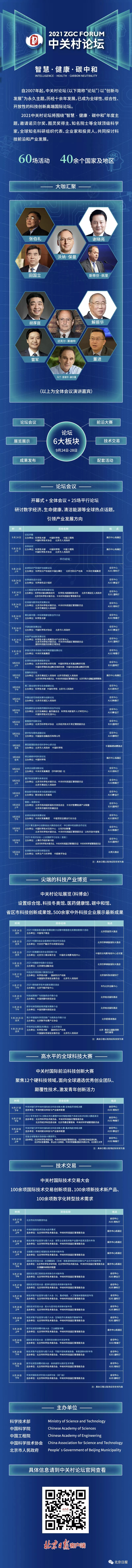 中关村论坛请来哪些大咖？60场活动如何安排？一图读懂