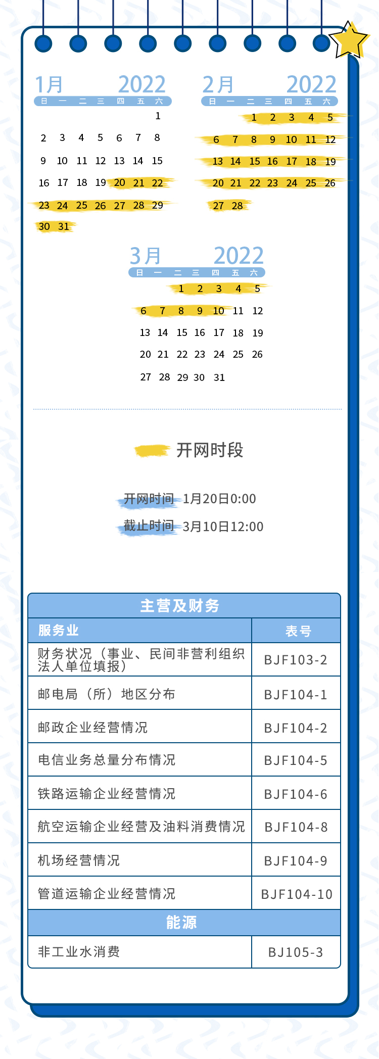 收藏！2021年年报填报时间早知道