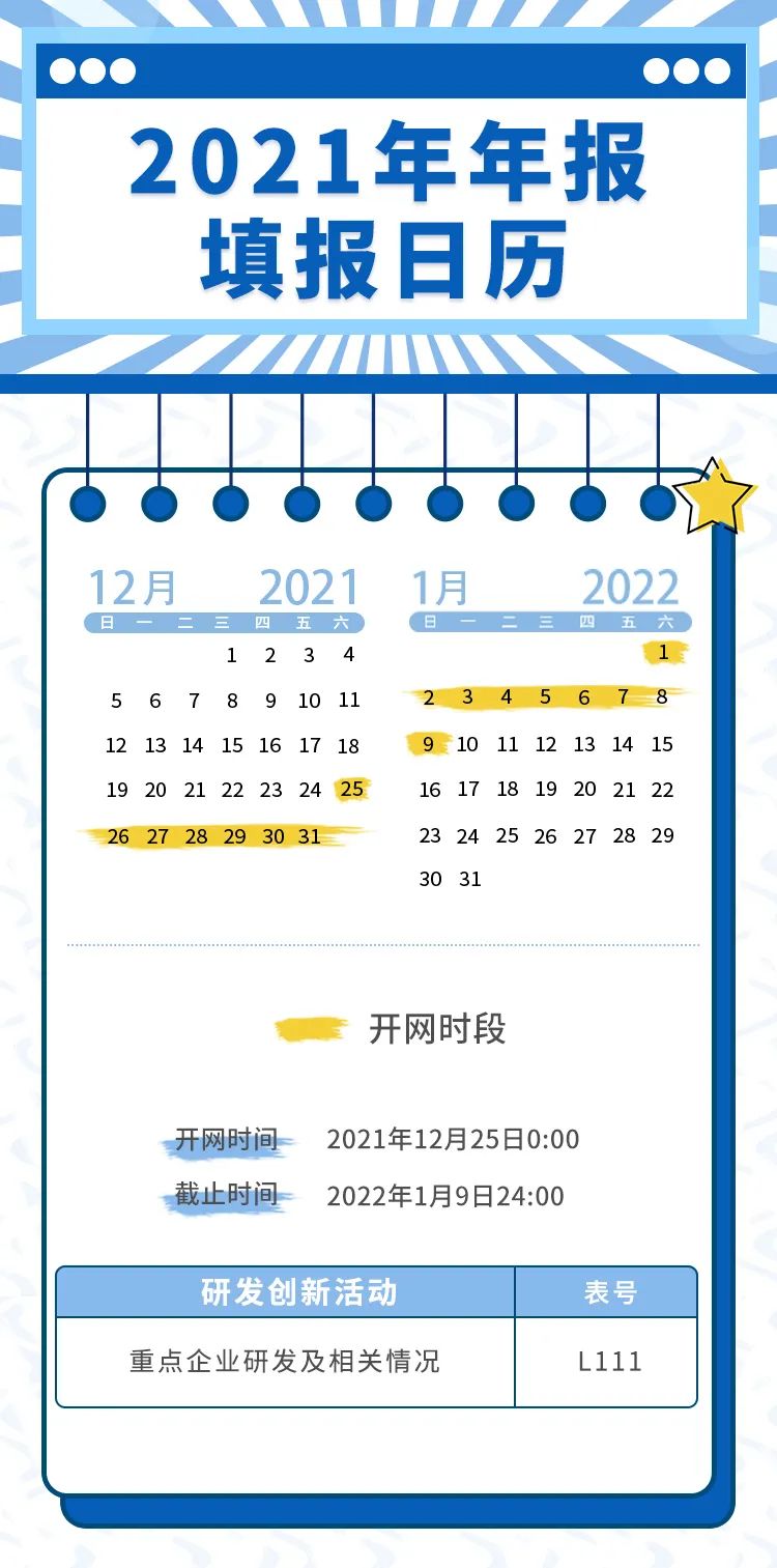 收藏！2021年年报填报时间早知道