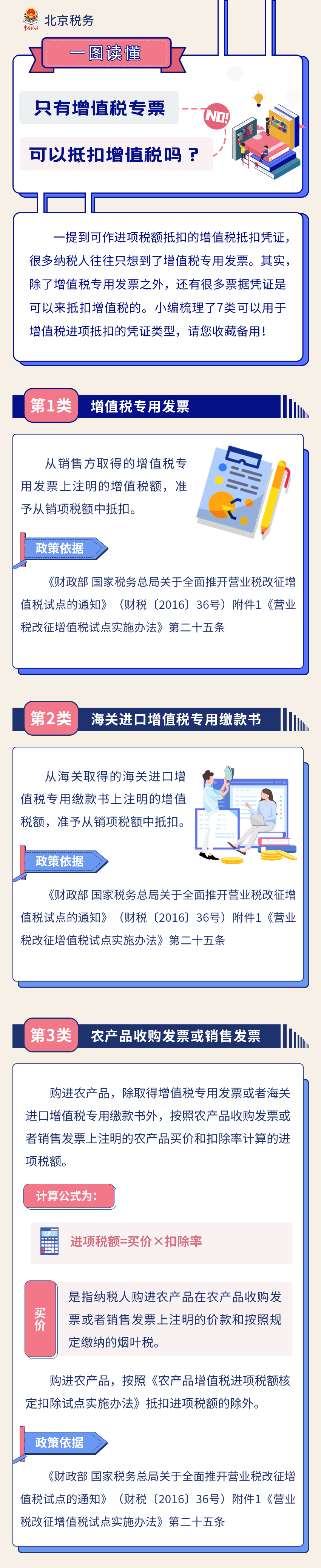 图解：只有增值税专票可以抵扣增值税吗？