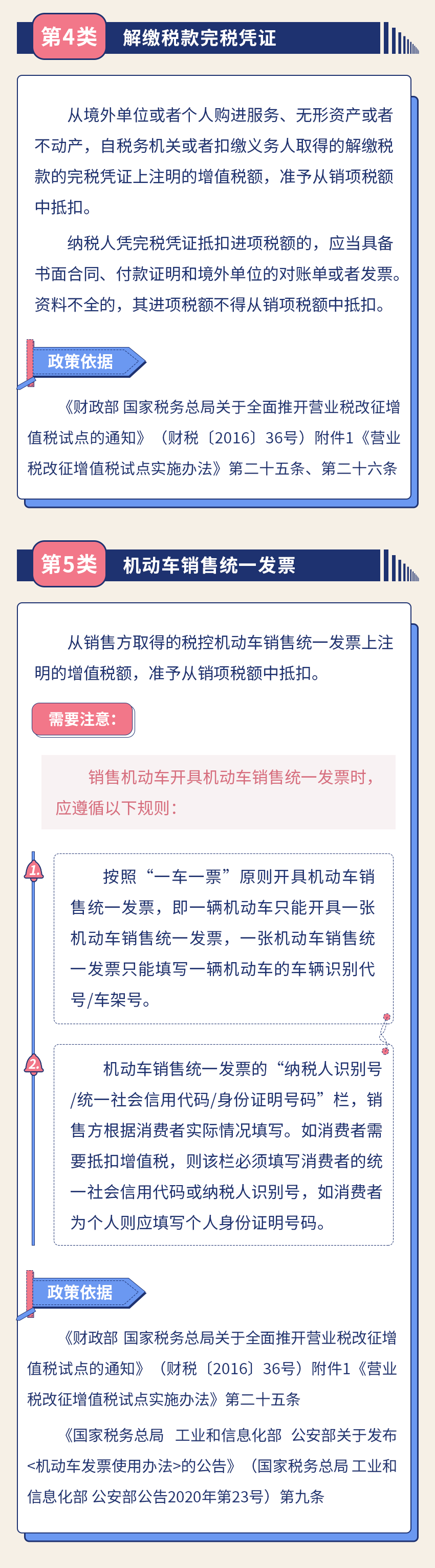 2.p图解：只有增值税专票可以抵扣增值税吗？