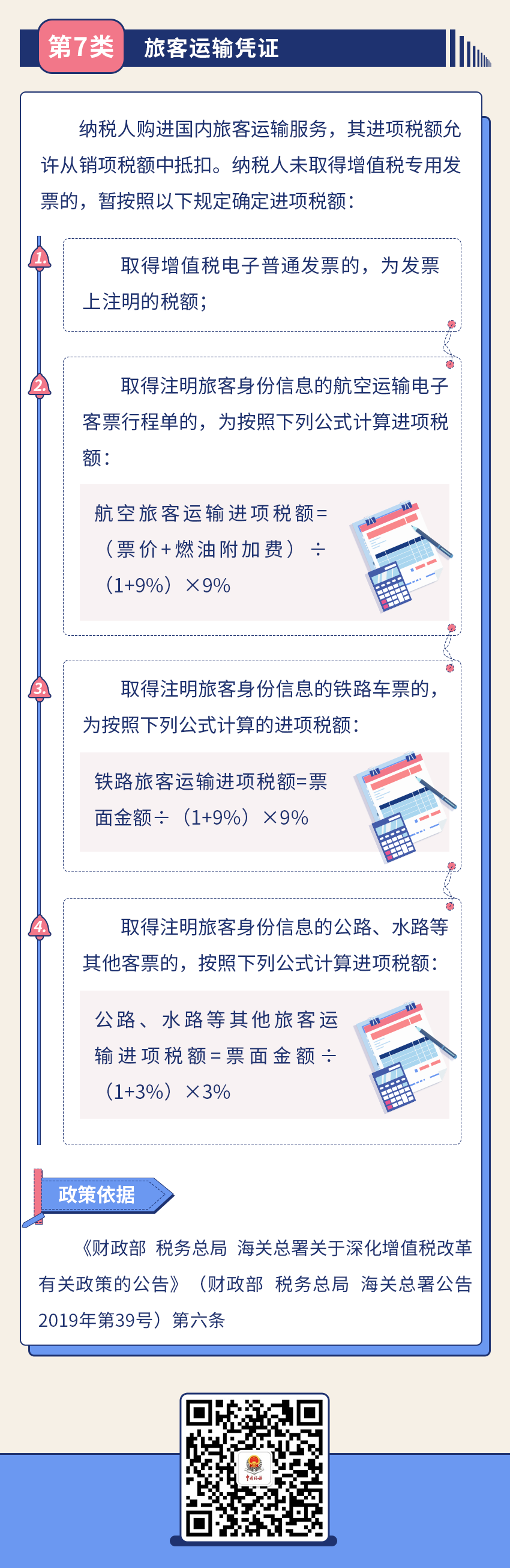 图解：只有增值税专票可以抵扣增值税吗？