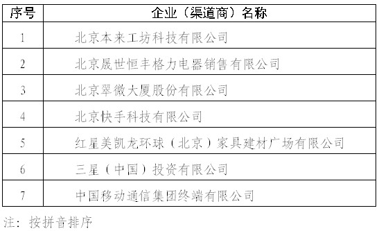 2025年加力扩围实施消费品电以旧换新政策第三批参与企业名单