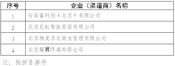 2025年加力扩围实施消费品电以旧换新政策第六批参与企业名单