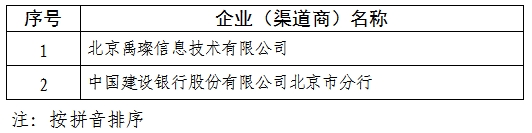 2025年加力扩围实施消费品电以旧换新政策第七批参与企业名单