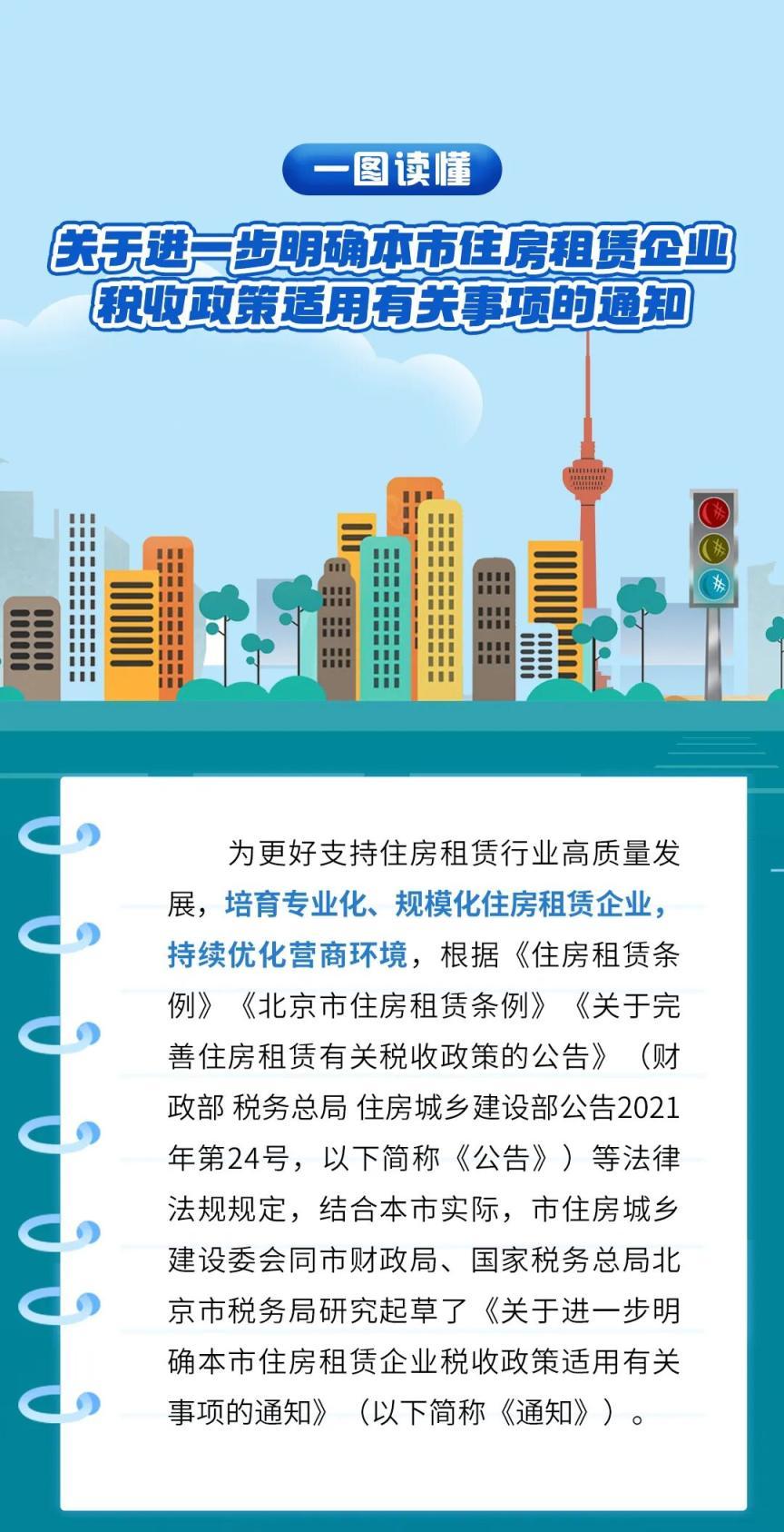 一图读懂｜关于进一步明确本市住房租赁企业税收政策适用有关事项的通知