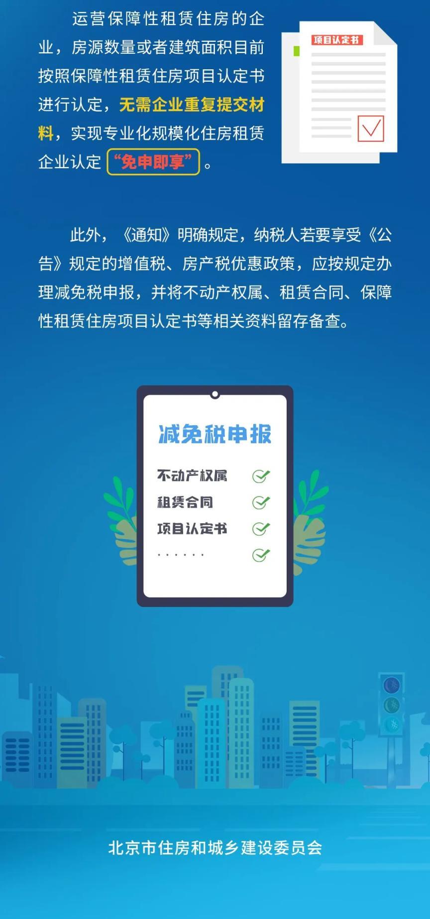 一图读懂｜关于进一步明确本市住房租赁企业税收政策适用有关事项的通知