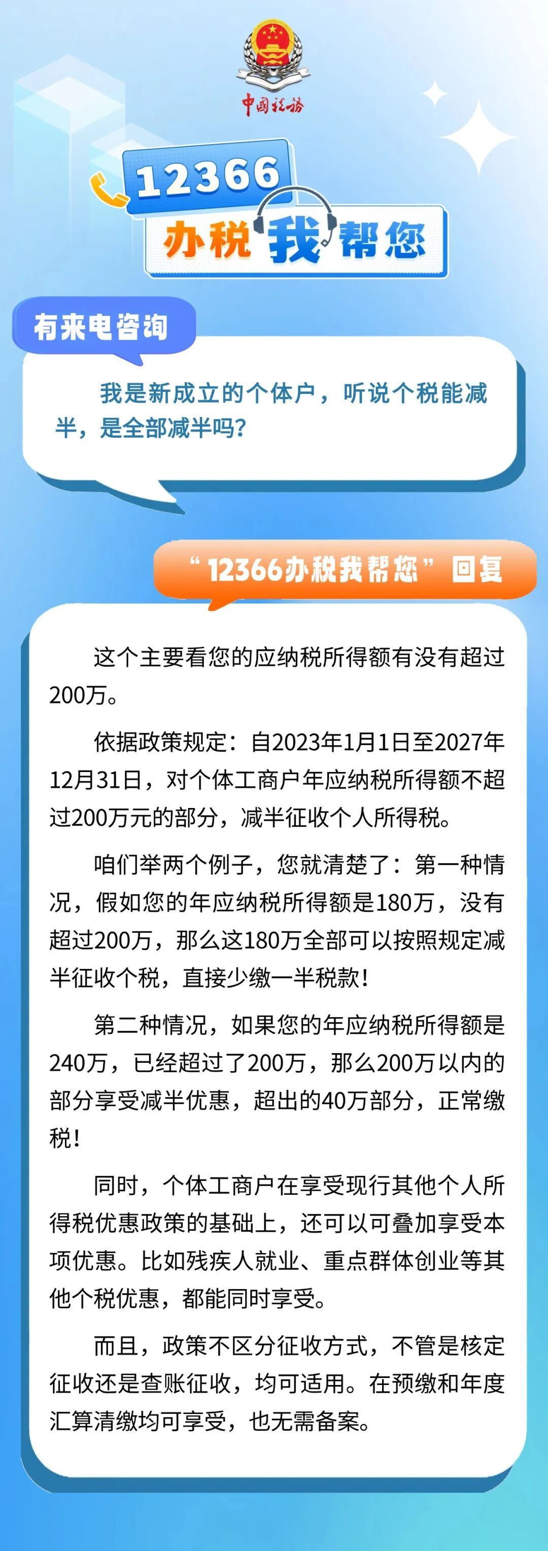 个人所得税丨我是新成立的个体户，听说个税能减半，是全部减半吗？