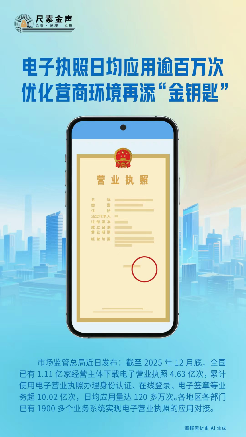 电子执照日均应用逾百万次，优化营商环境再添“金钥匙”