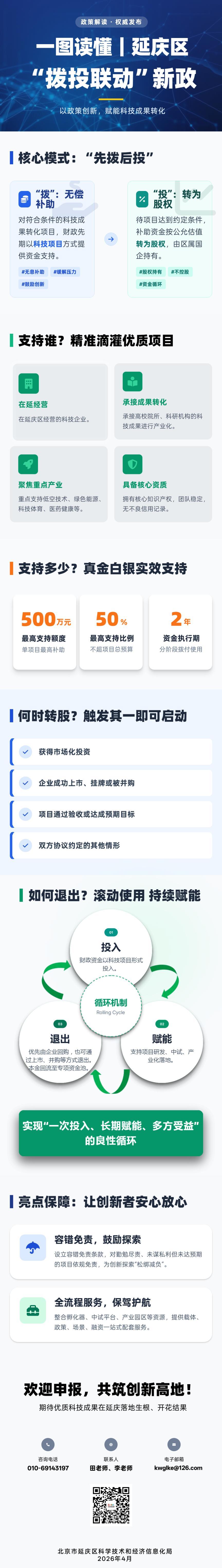 延庆发布支持科技成果转化新政！单项目最高支持500万元