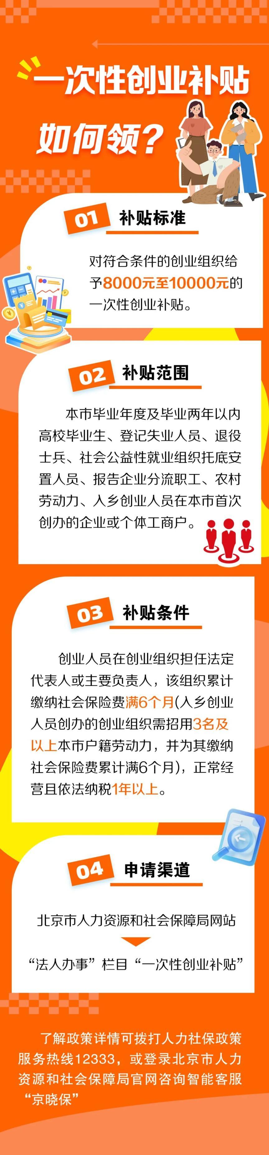 要创业？一次性创业补贴别错过！最高可申领一万元！