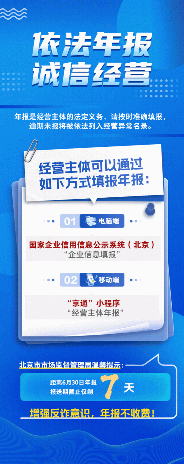 北京市市场监督管理局提醒：仅剩7天！抓紧填报别逾期