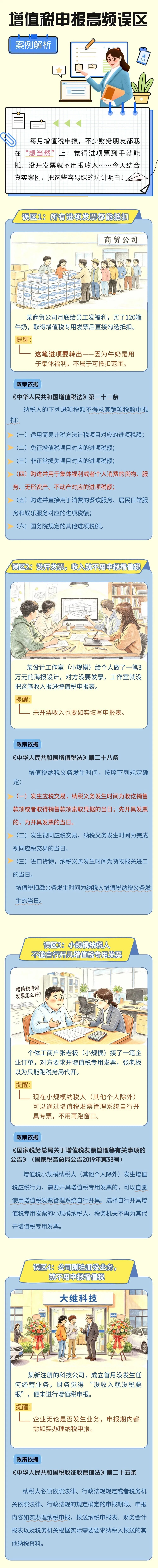 增值税申报高频误区案例解析~