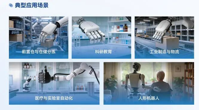 三方战略携手!大兴企业把具身智能搬进零售仓储车间 三方战略携手!大兴企业把具身智能搬进零售仓储车间