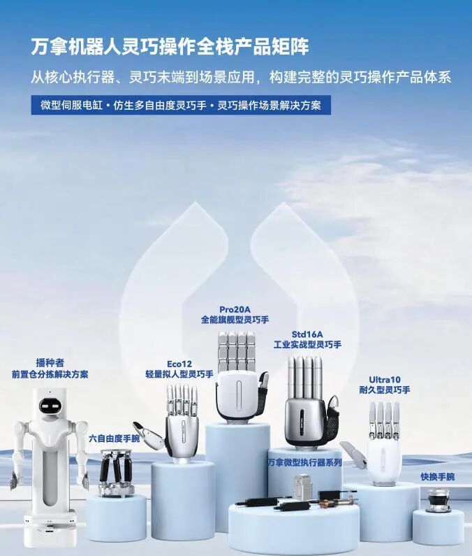 三方战略携手!大兴企业把具身智能搬进零售仓储车间 三方战略携手!大兴企业把具身智能搬进零售仓储车间