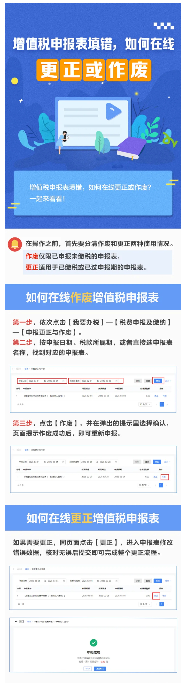 增值税申报表填错　如何在线更正或作废？