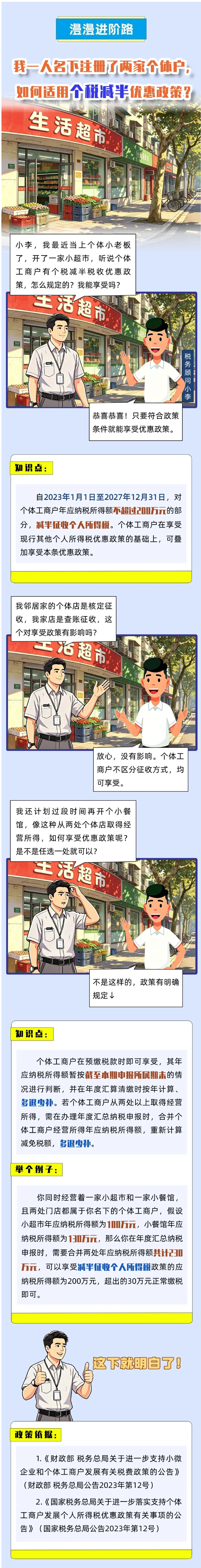 我一人名下注册了两家个体户，如何适用个税减半优惠政策？