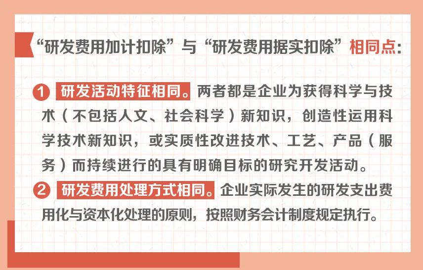 “研发费用加计扣除”与“研发费用据实扣除”有啥不同？一组图告诉你