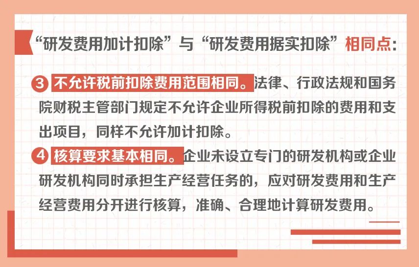 “研发费用加计扣除”与“研发费用据实扣除”有啥不同？一组图告诉你