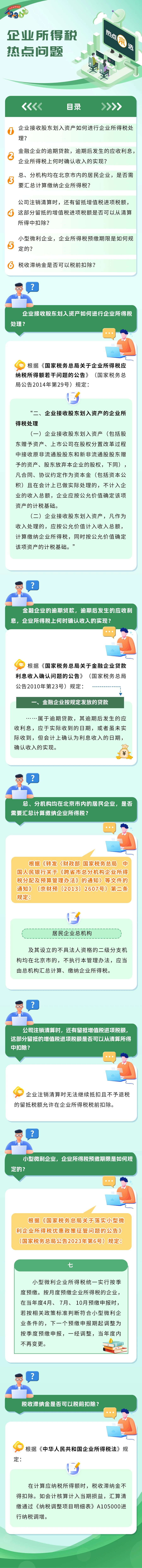企业所得税热点问题