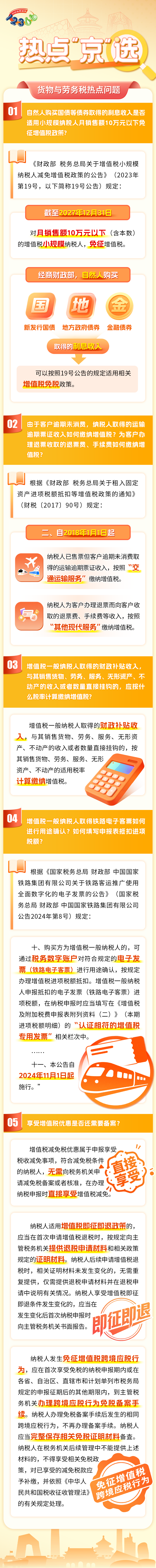 货物与劳务税热点问题 货物与劳务税热点问题