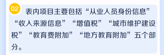 《互联网平台企业代办申报表（为从业人员代办适用）》