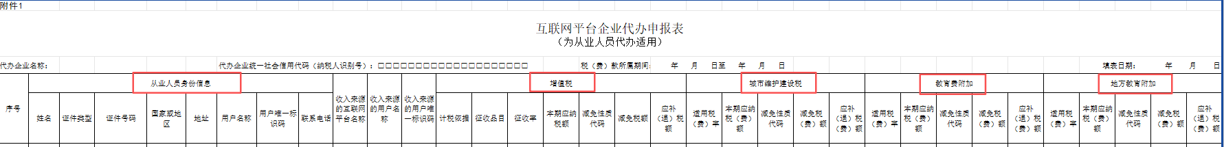 《互联网平台企业代办申报表（为从业人员代办适用）》