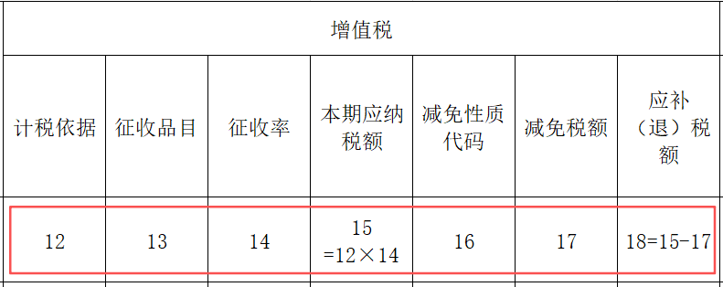 《互联网平台企业代办申报表（为从业人员代办适用）》