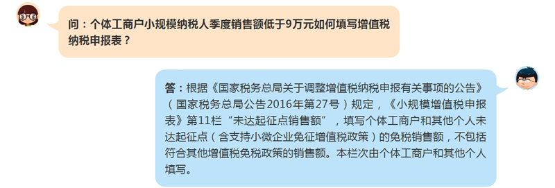 个体工商户小规模纳税人季度销售额低于9万元，如何填写增值税纳税申报表？