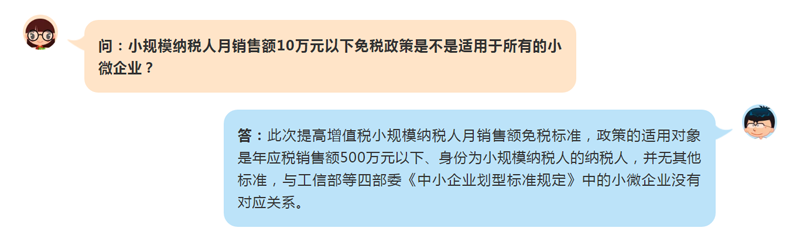 小规模纳税人免税新规适用于所有小微企业吗？
