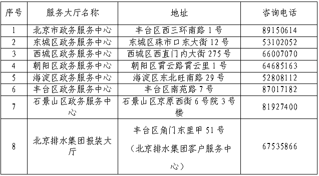 北京排水集团排水接入服务指引